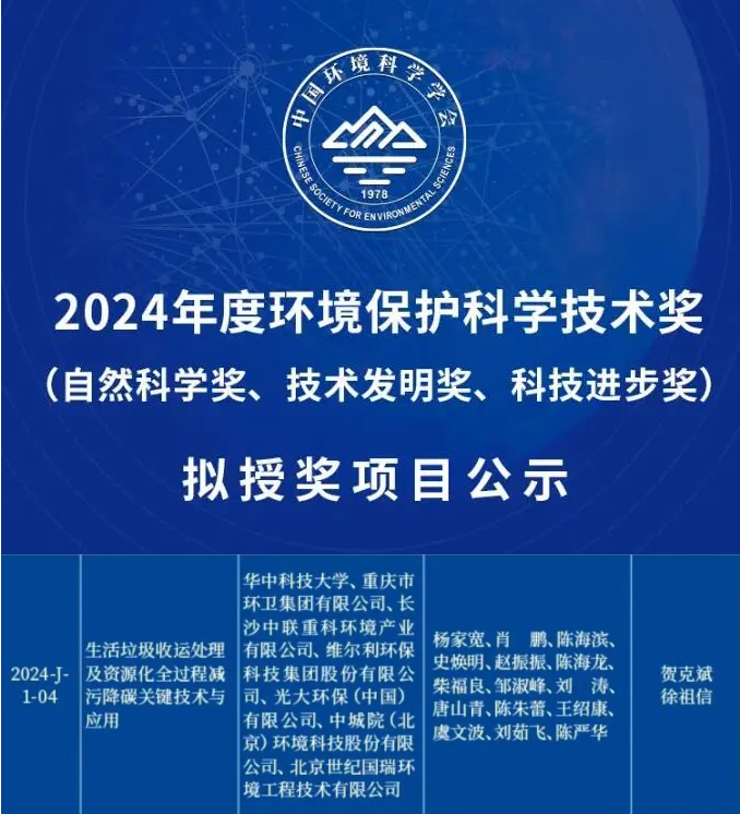 喜获科技进步一等奖！尊龙凯时 - 人生就是搏!环境引领生活垃圾减污降碳新技术